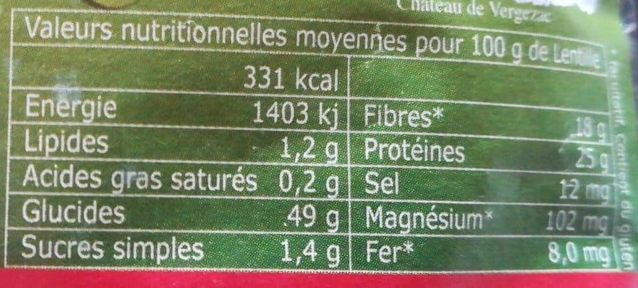 La Ferme Pays La lentille verte du puy packshot