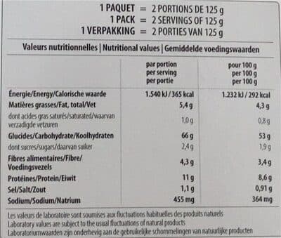 Open Food Facts Tortellini aux cepes packshot