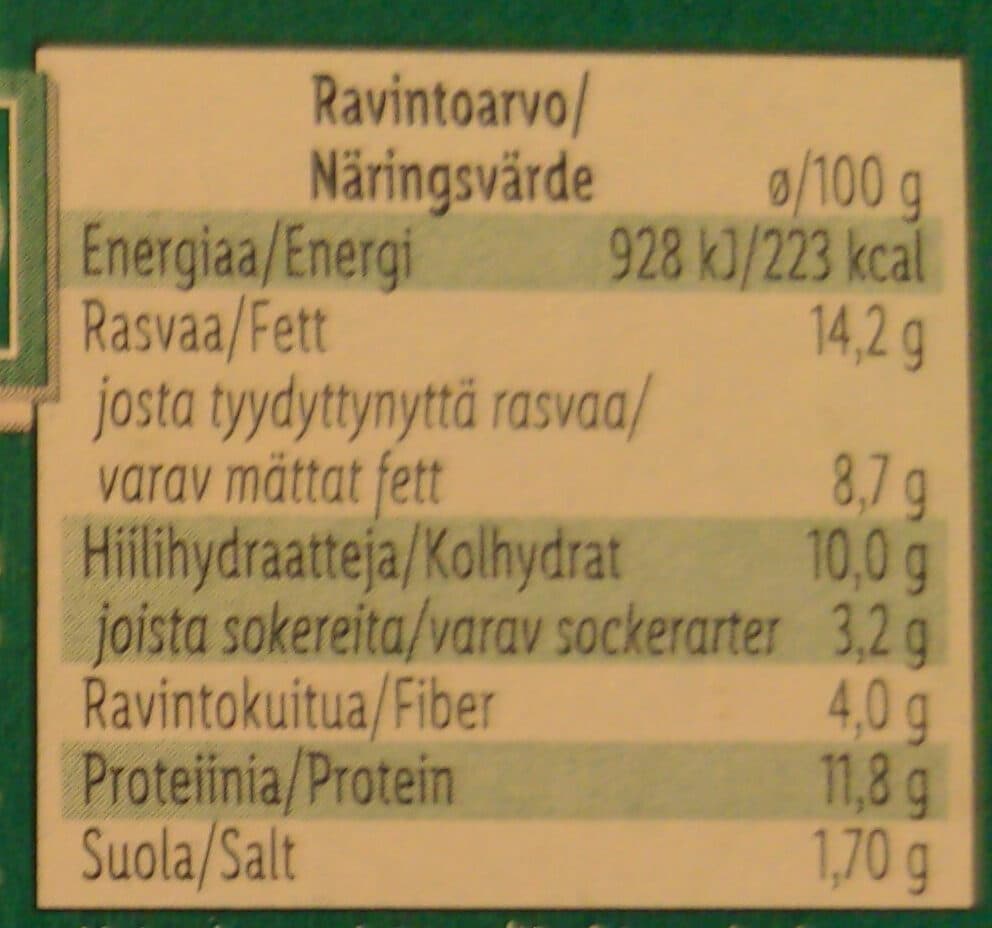 Lidl Veganes Hack packshot