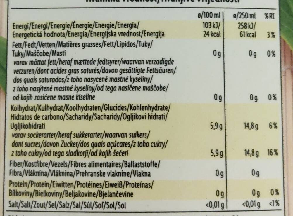 Vitasia Ledový čaj s příchutí limetky a yuzu packshot
