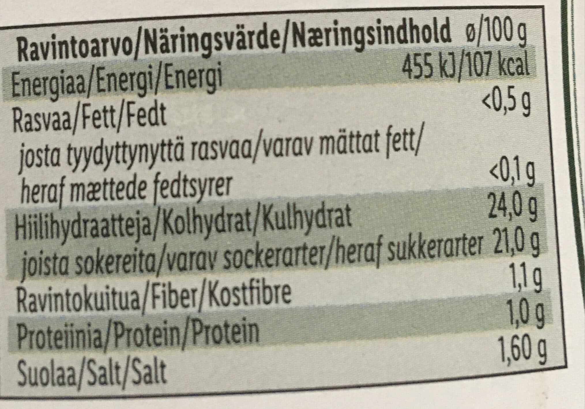 Kania Tomaattiketsuppi packshot