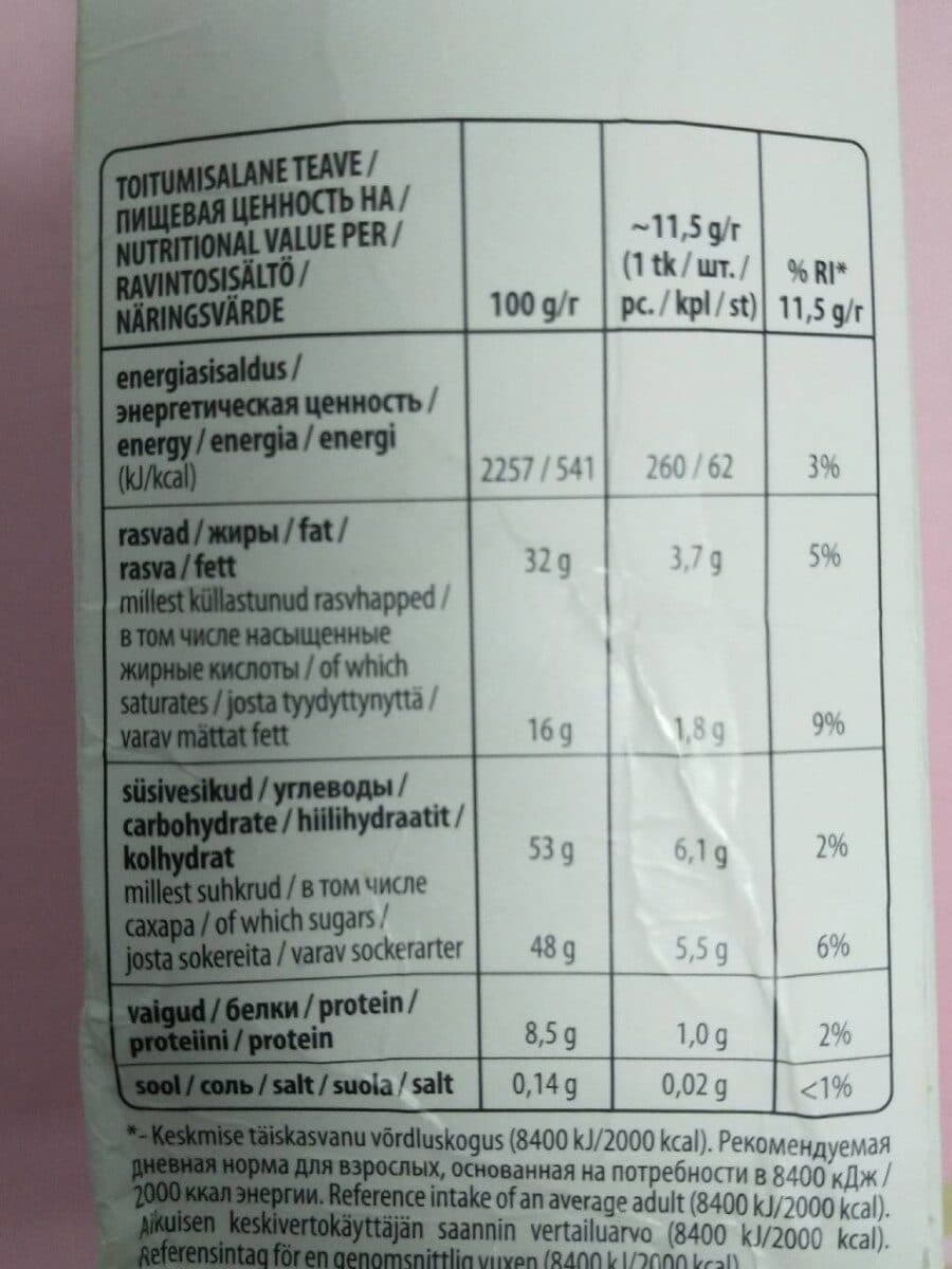 Open Food Facts Eesti packshot