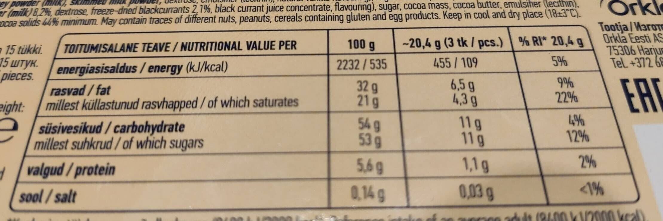 Open Food Facts Kalev kiusarus Aastast 1806 packshot