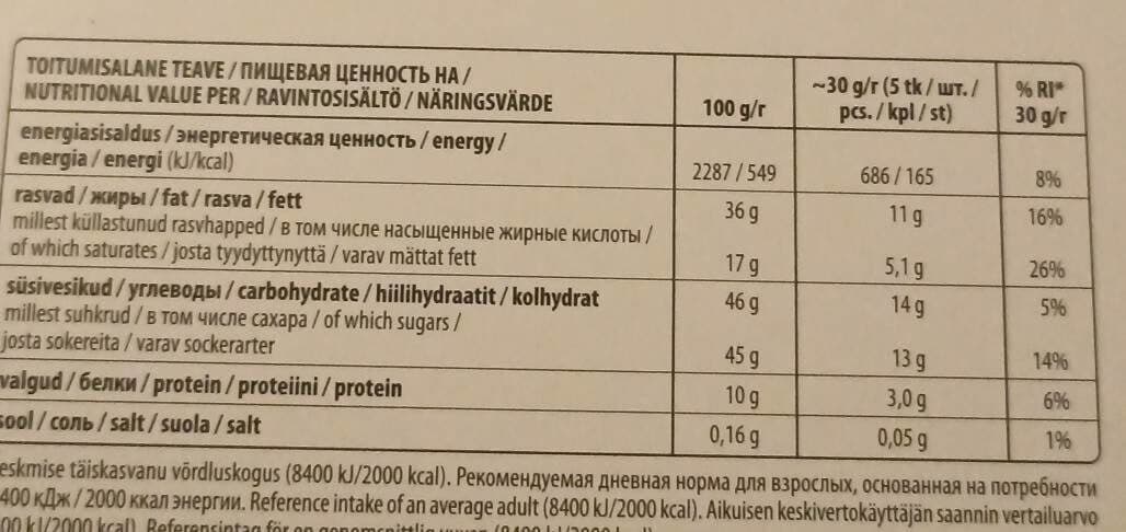 Open Food Facts EESTI packshot