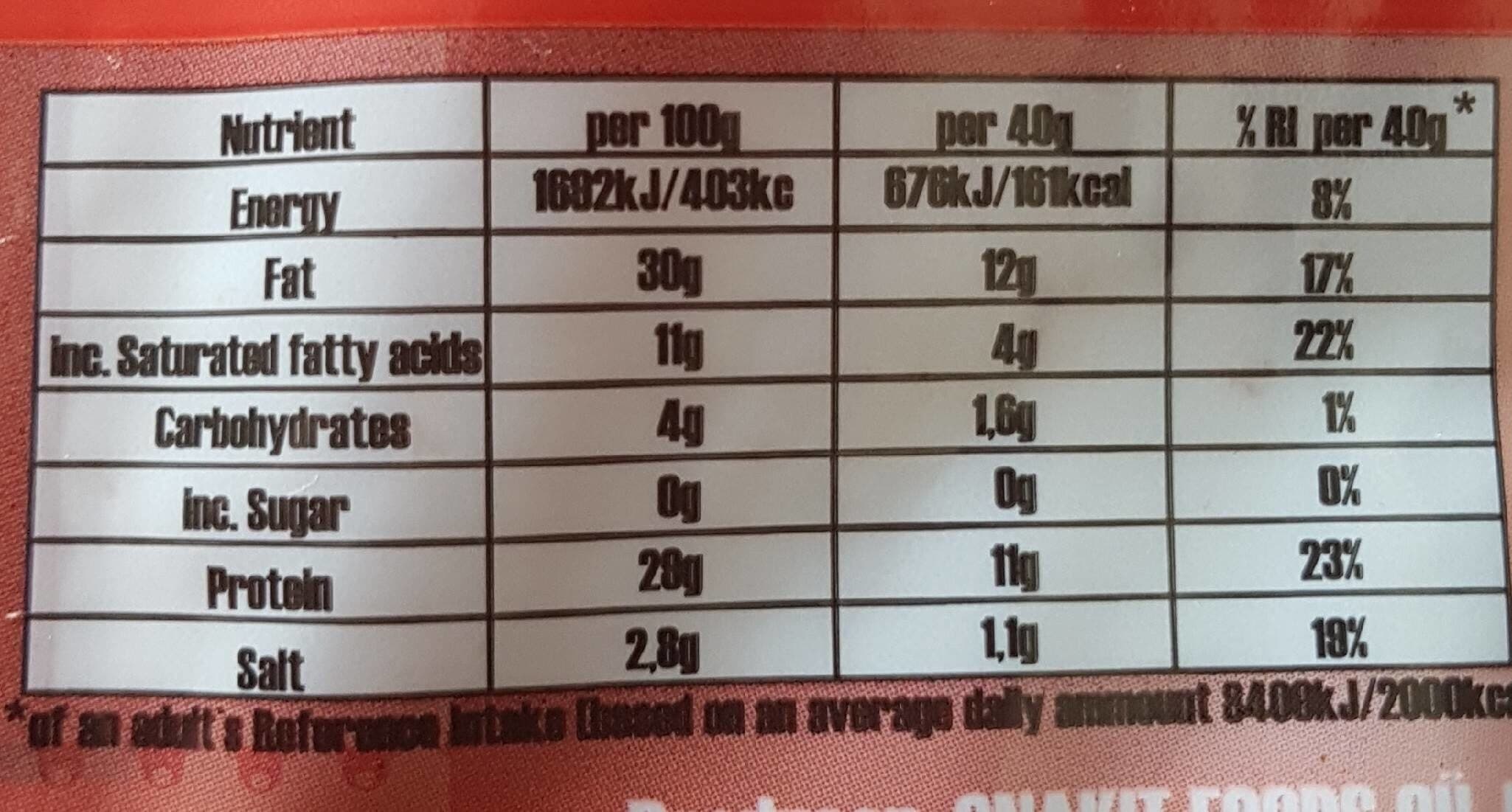 Snakit Bacon jerky chili packshot
