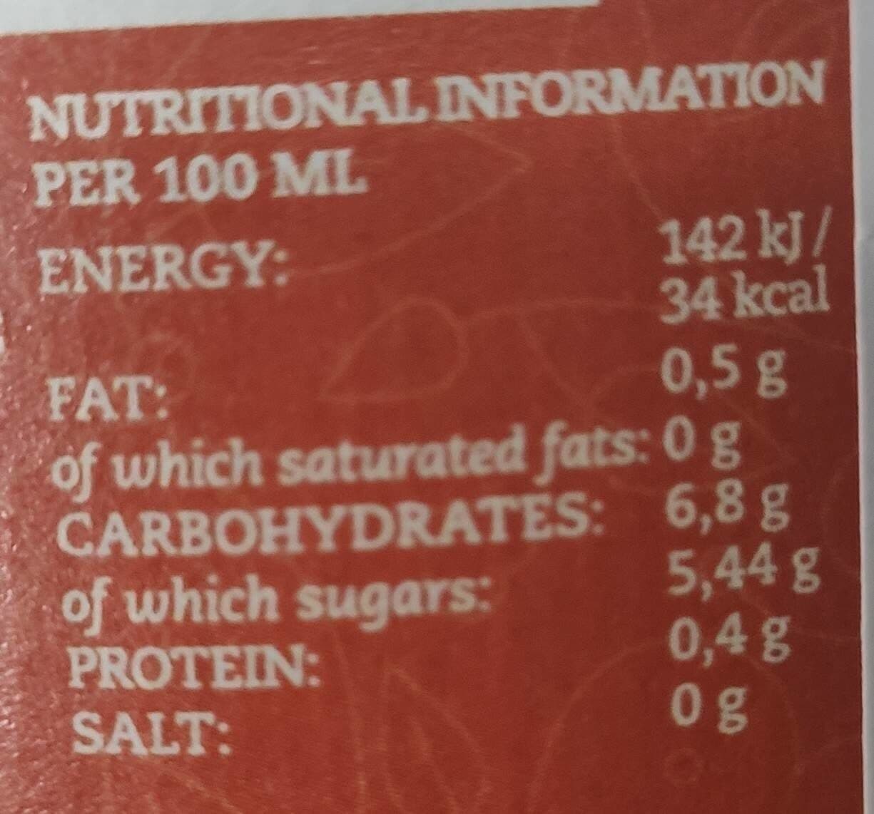 Open Food Facts JUICE packshot
