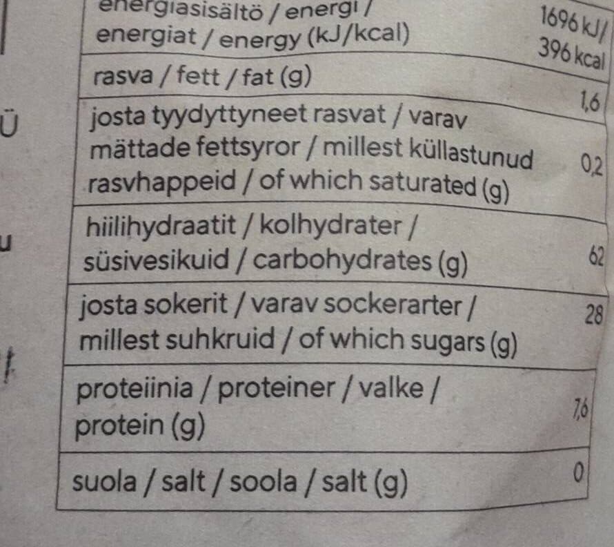 Open Food Facts Bilberry powder packshot