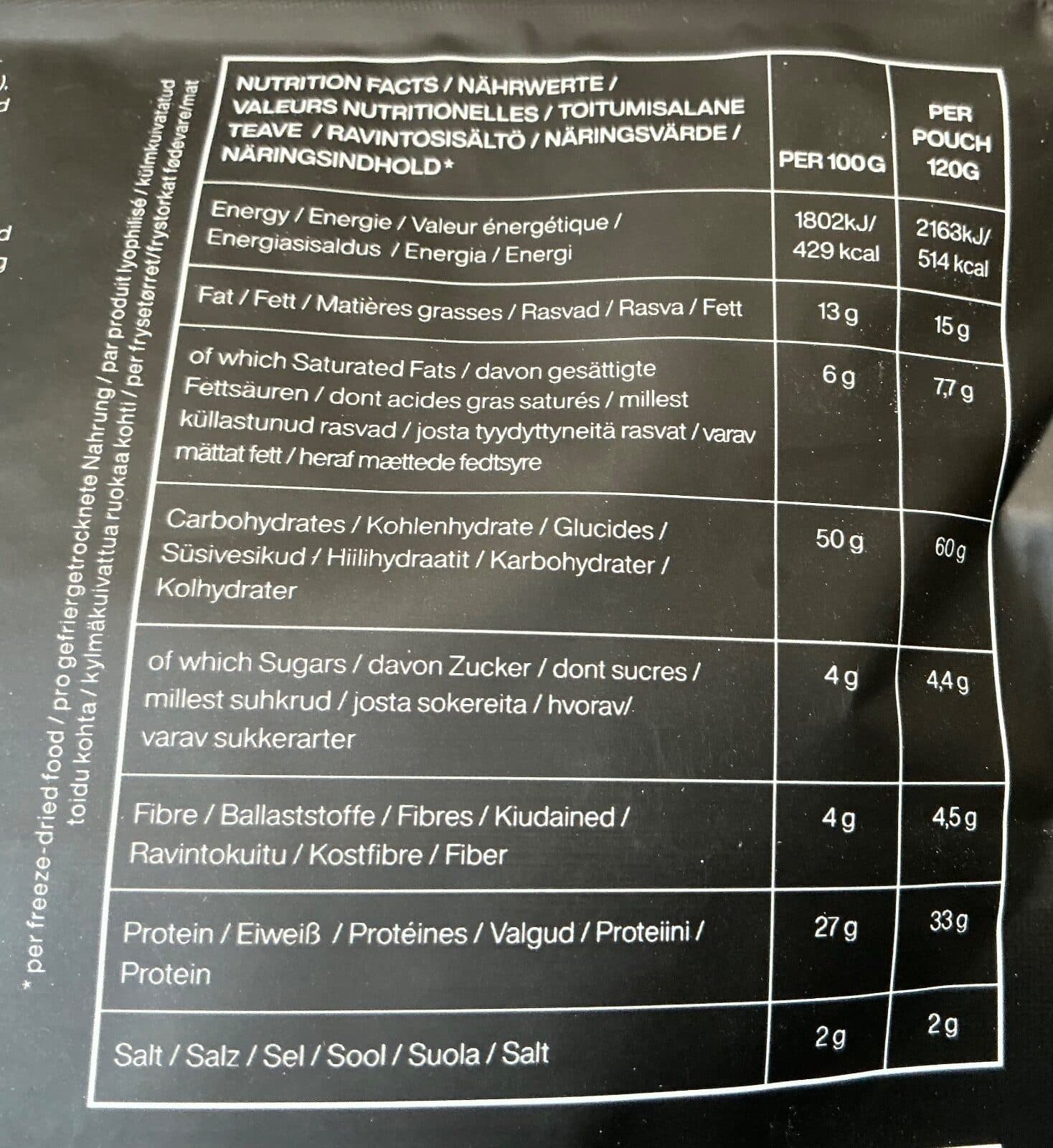 Tactical Foodpack Spicy Chicken Curry packshot