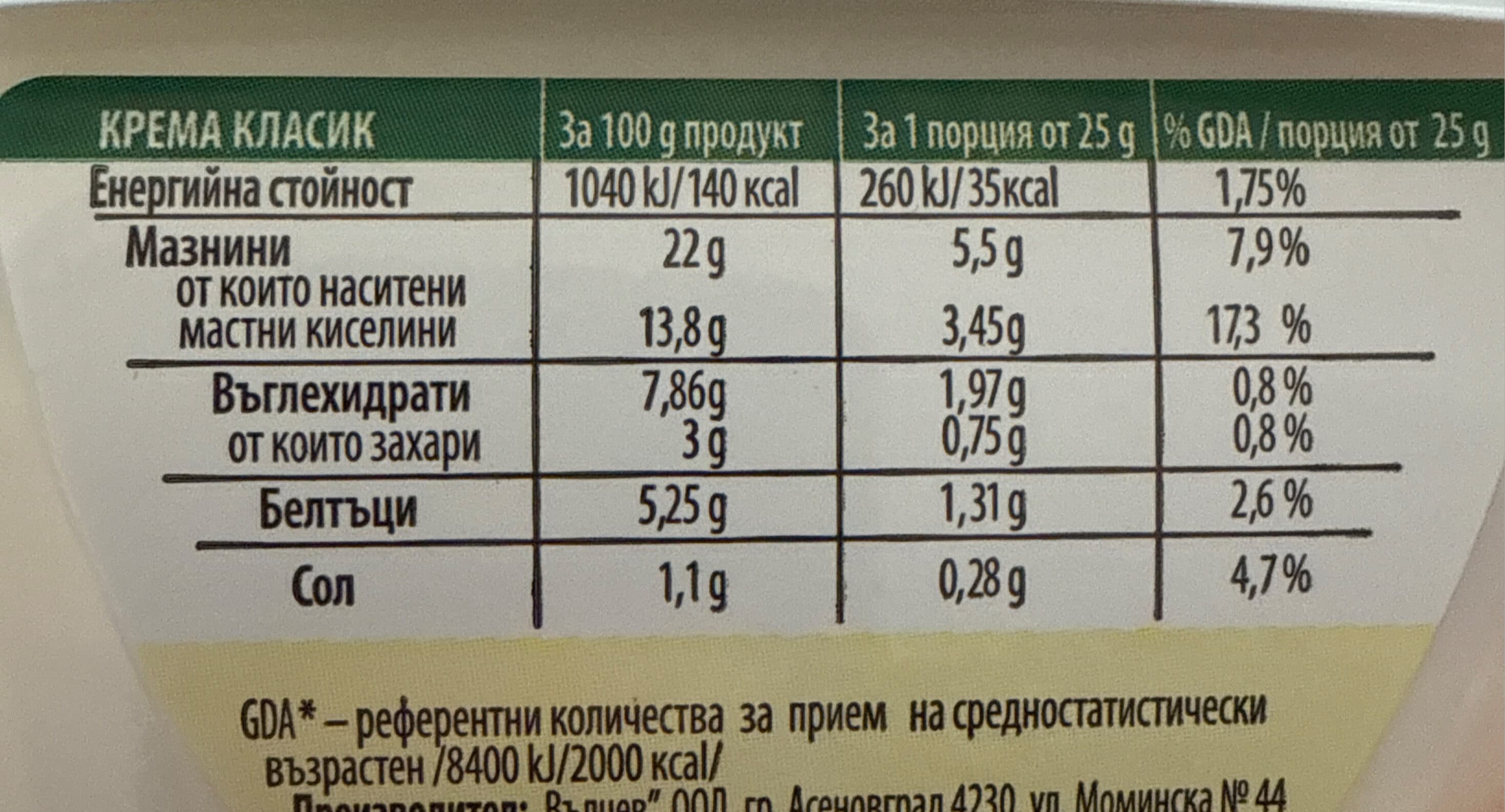 Вълчев Крема класик packshot