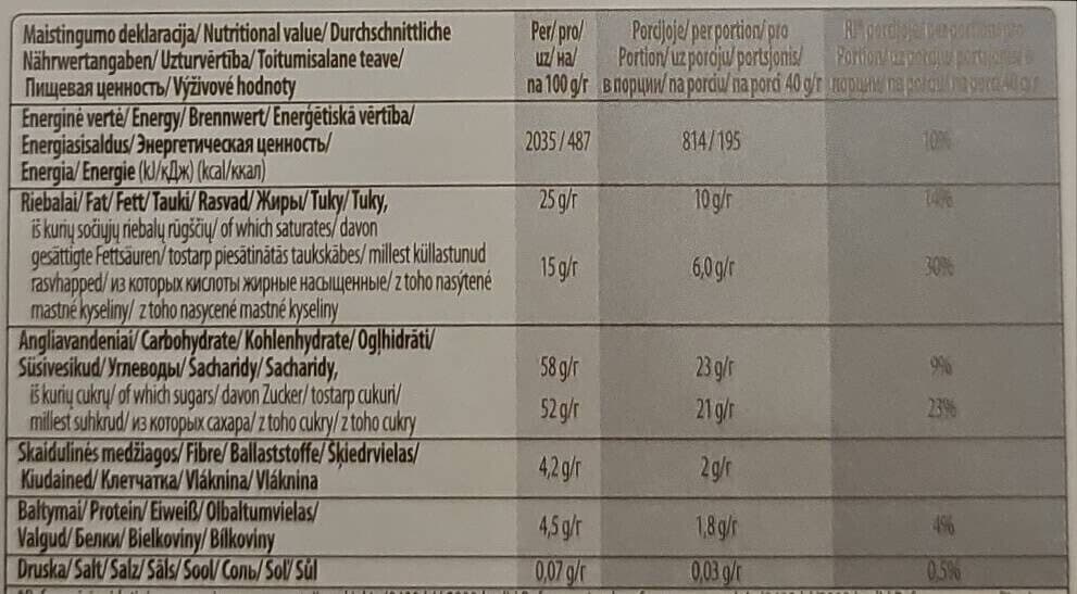 laima vilnius saldainiai packshot