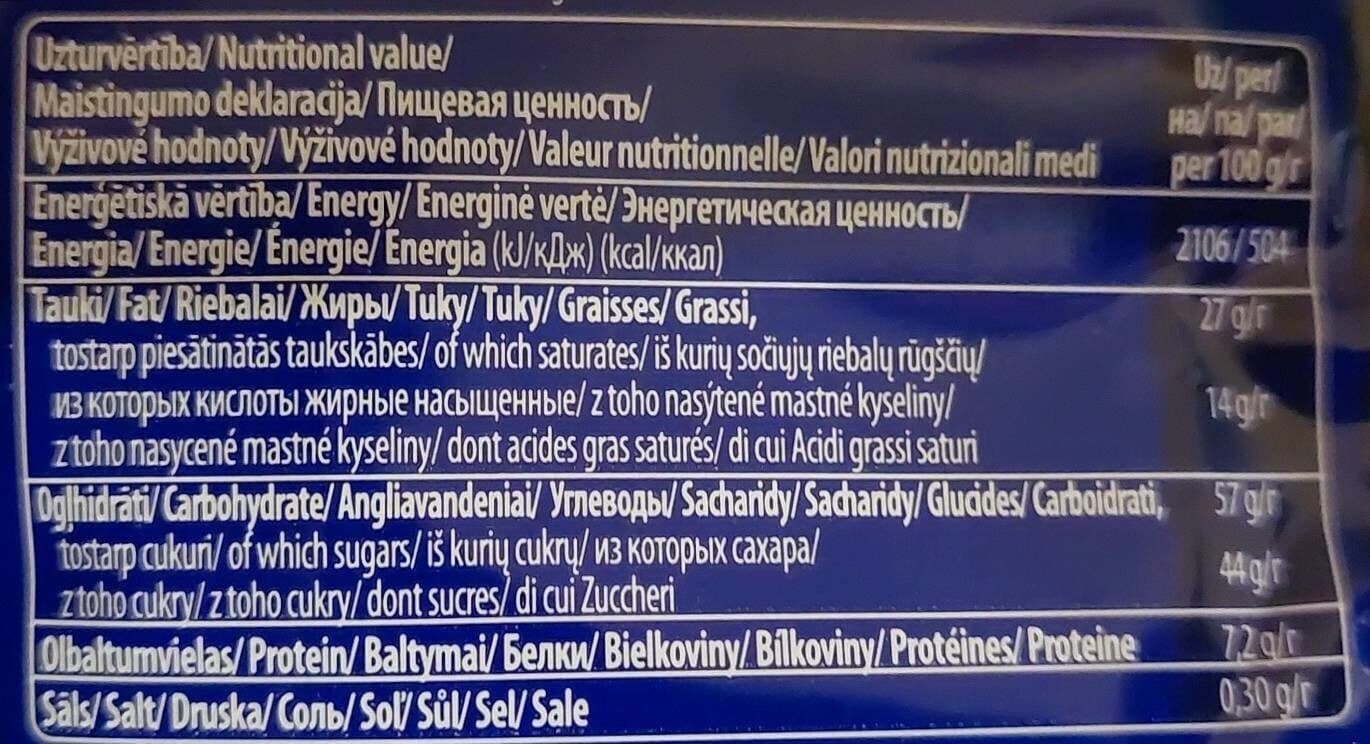 Open Food Facts Piparkūku bumbiņas piena šokolādē packshot