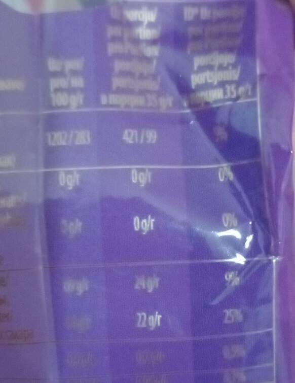 Laima Zefīrs packshot