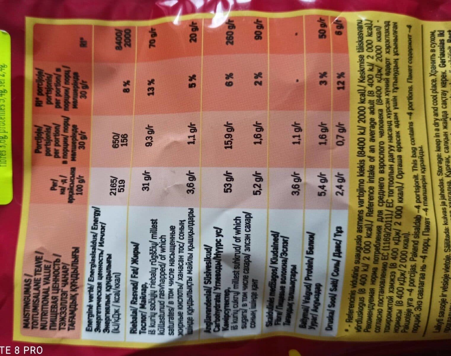 Open Food Facts The original snacks packshot