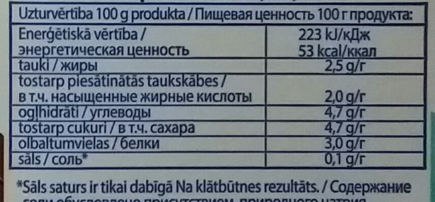 Limbažu piens 2.5% pasterizēts piens packshot