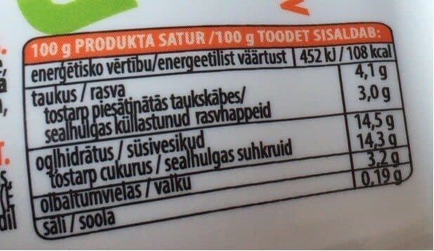 Open Food Facts Shake packshot