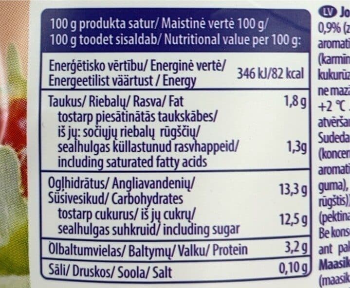 Open Food Facts Yogurt packshot