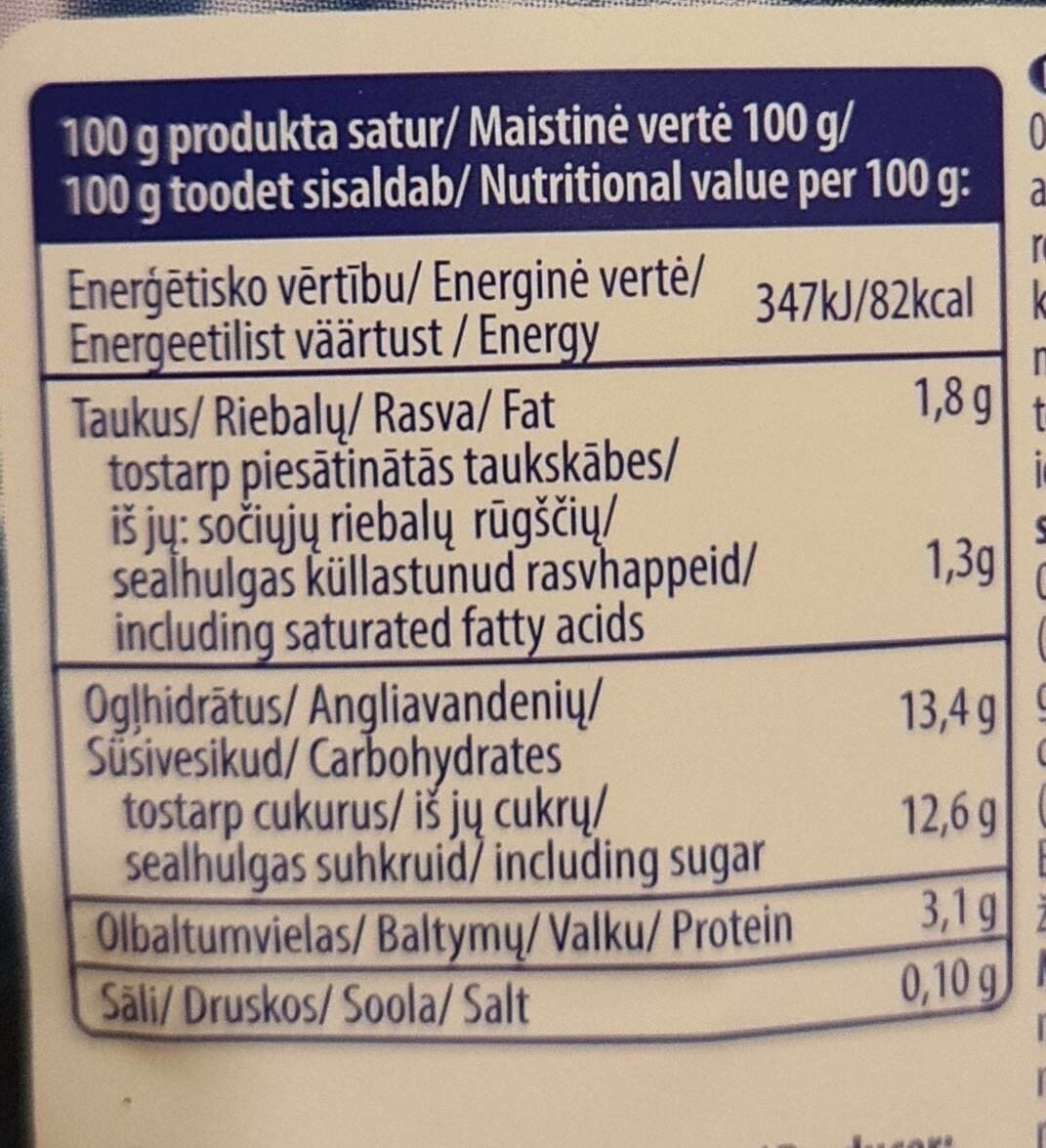 Open Food Facts Oga blueberry yogurt packshot