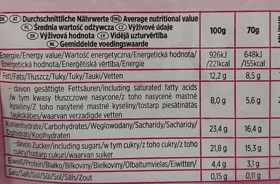 Open Food Facts Cotton candy packshot