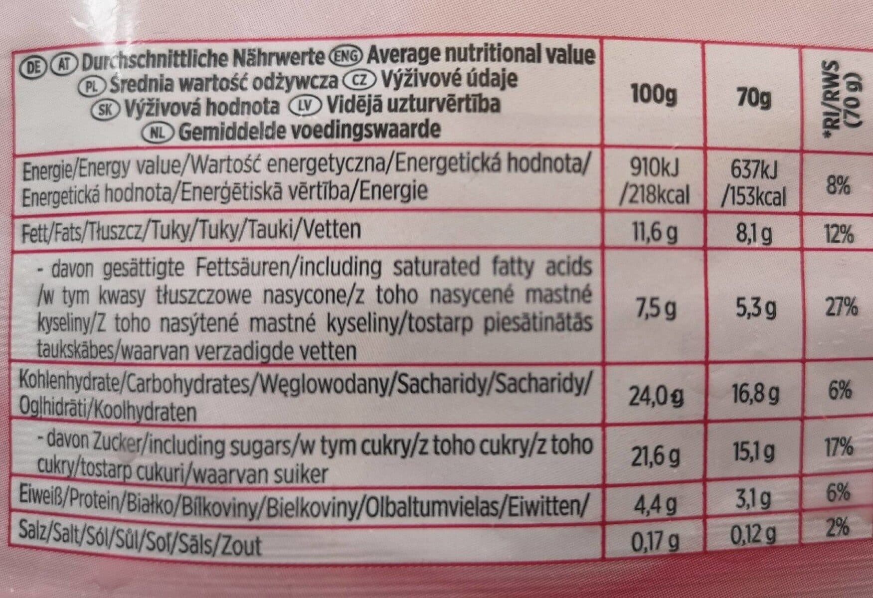 Open Food Facts Ice mream balls packshot
