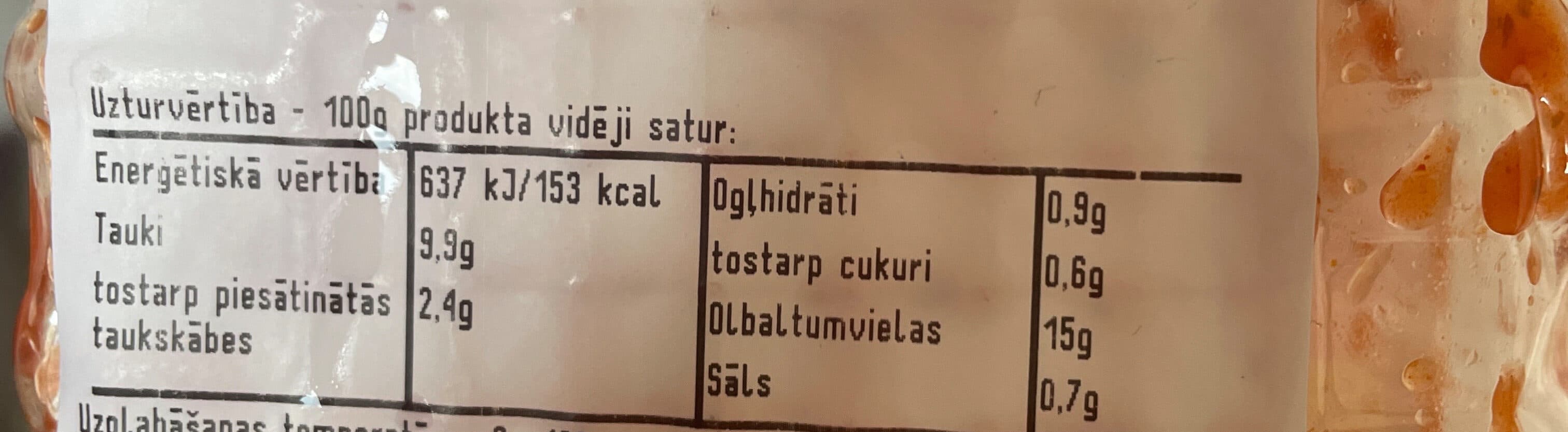 Ķekava Lieliskie Cāļa Pusspārni packshot