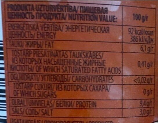 Open Food Facts Ikri (caviar) packshot