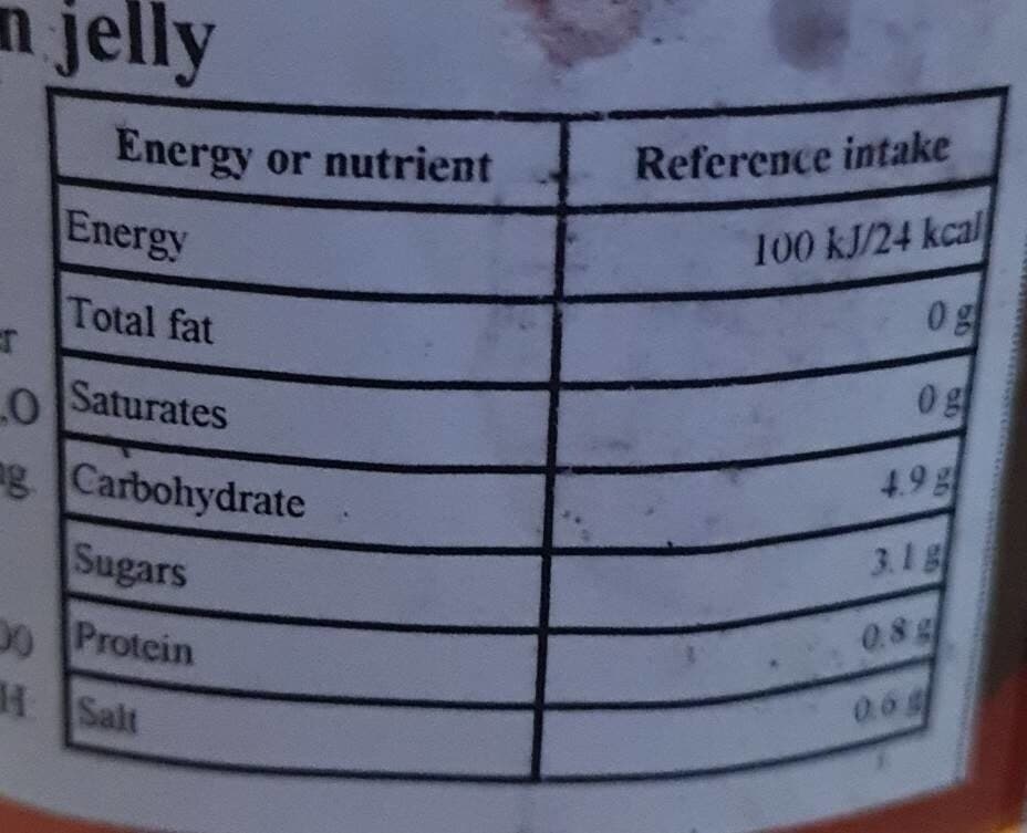 Open Food Facts Tomatoes in jelly packshot