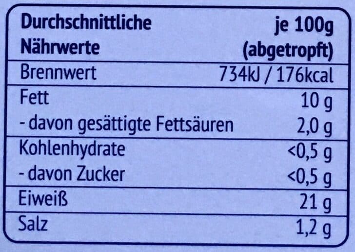 Dovgan Geräucherte Sprotten packshot