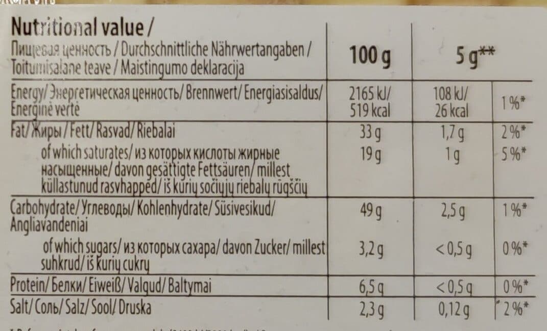 Open Food Facts Old town bakery packshot