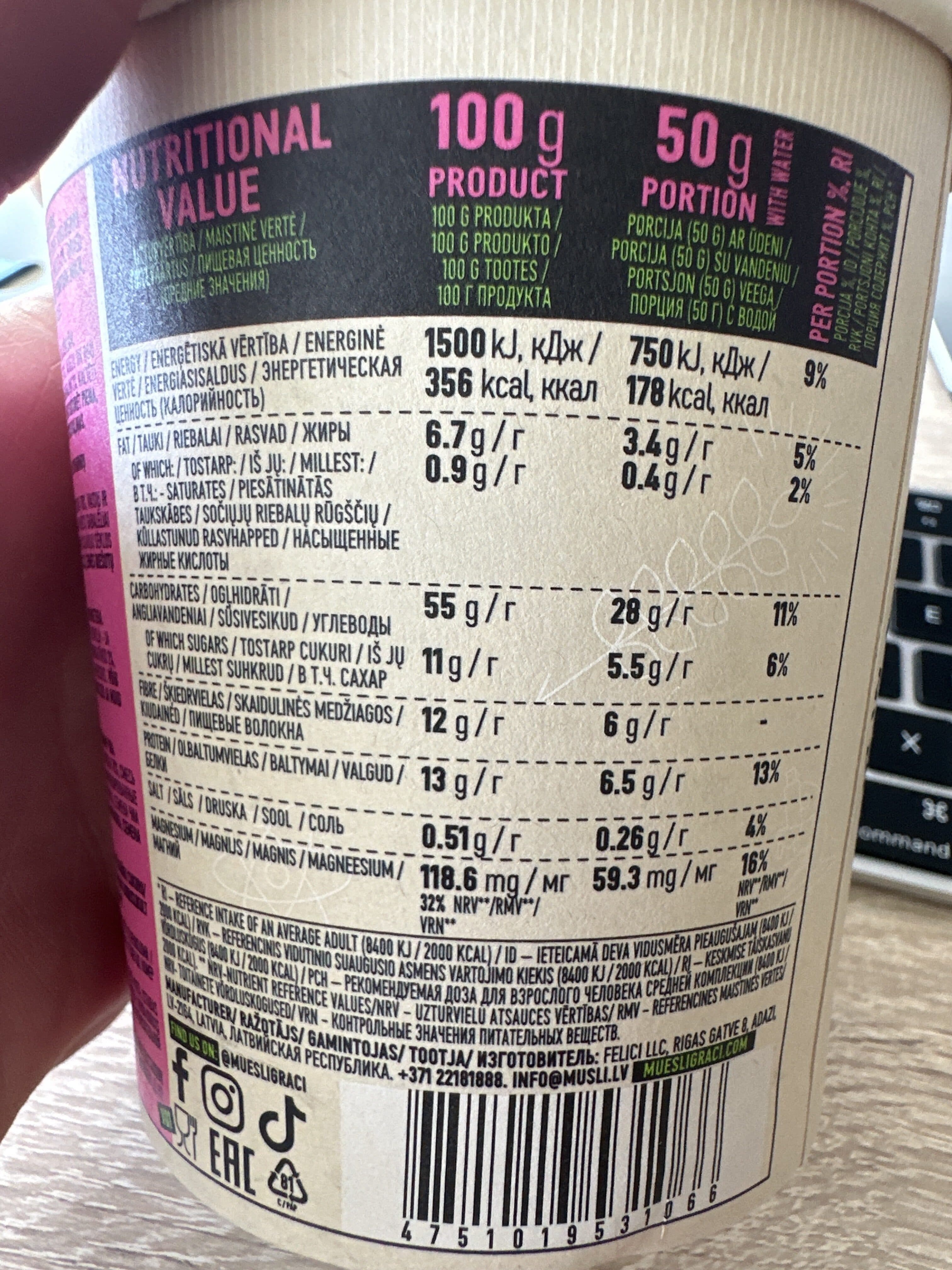 Open Food Facts 4751019531066 packshot