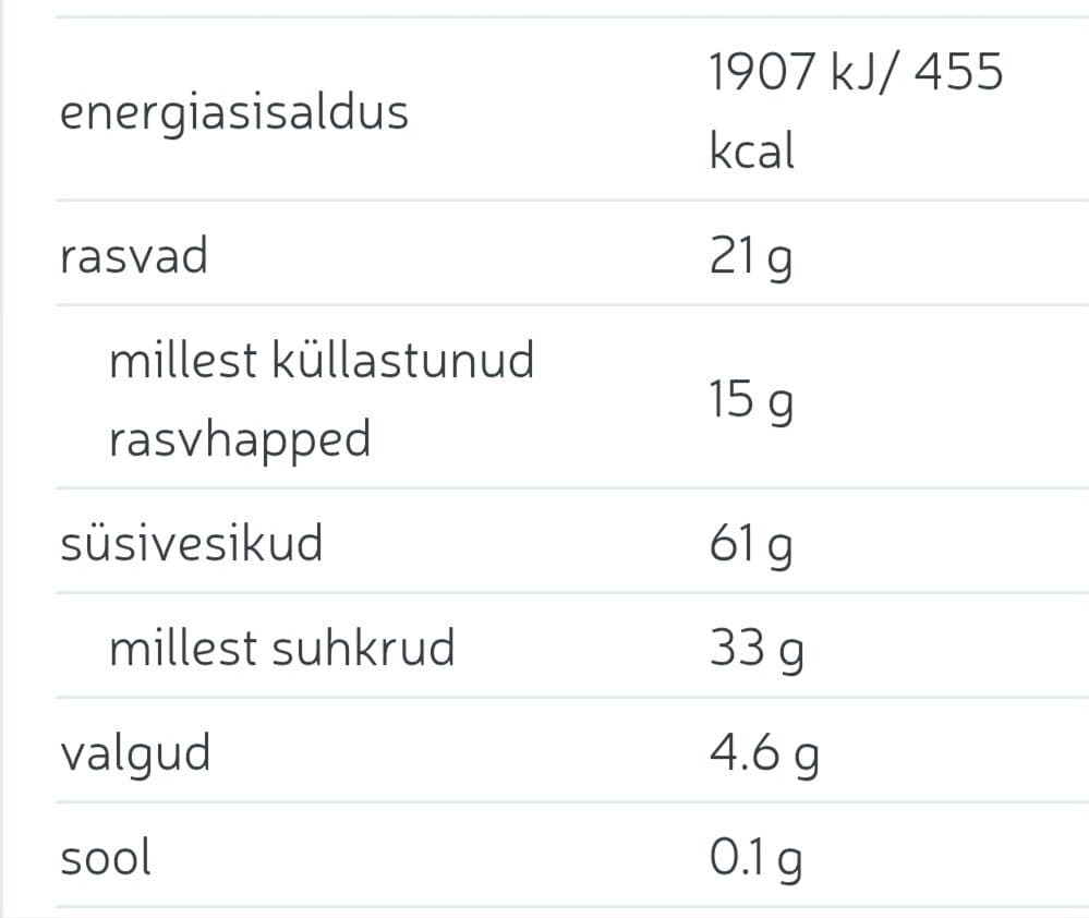 Rimi Müslibatoon kookose ja piimašokolaadiga packshot