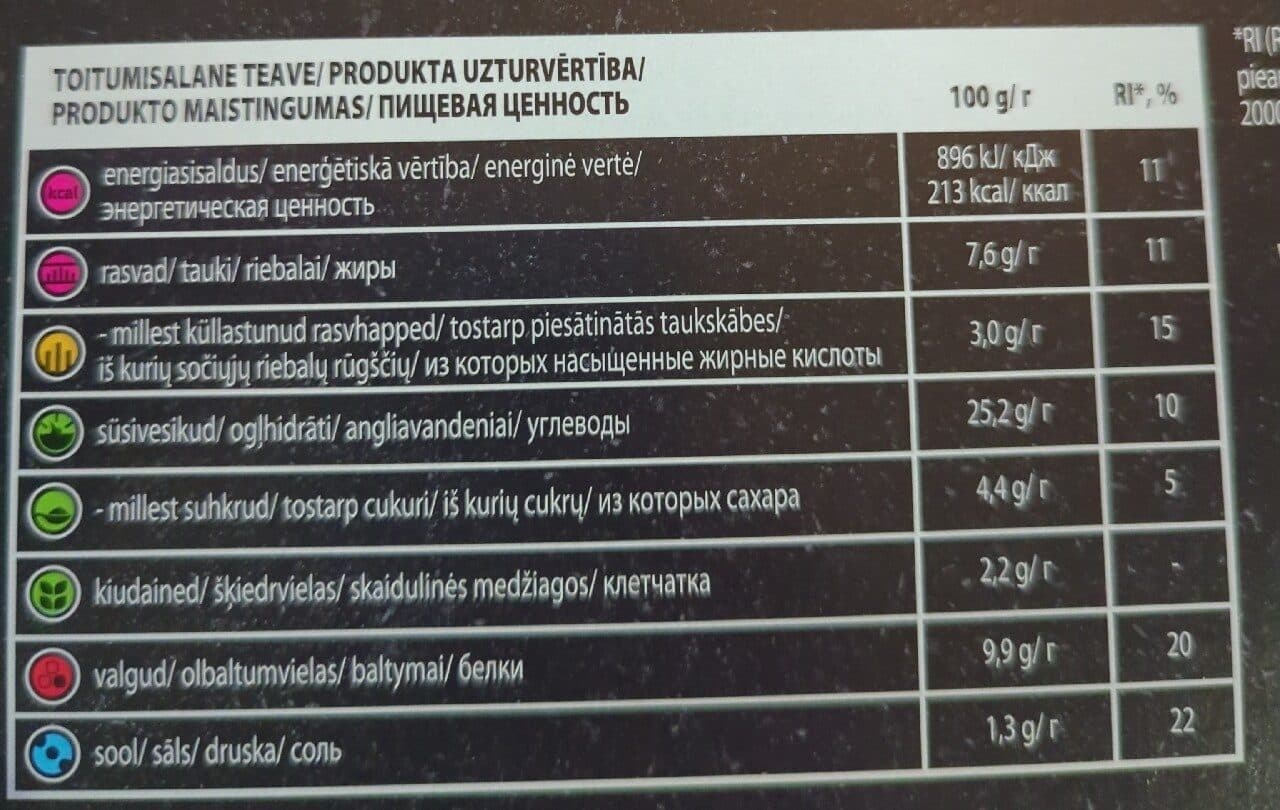 Rimi Stonebaked Kebab Pizza packshot