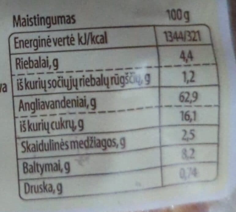 gardėsis bandelės su cinamonu packshot