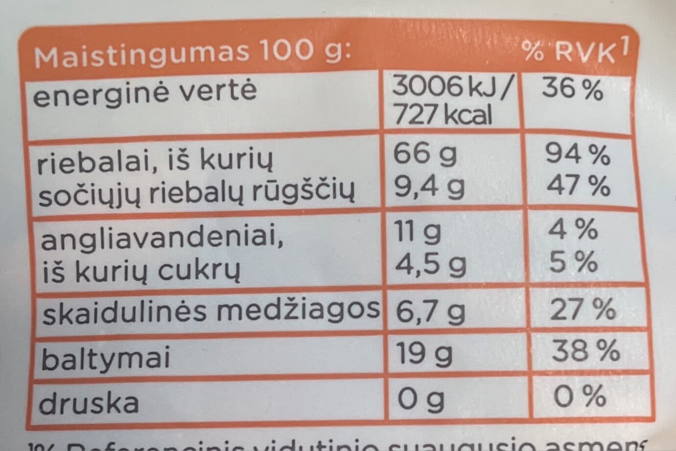 IKI Nut mixture packshot