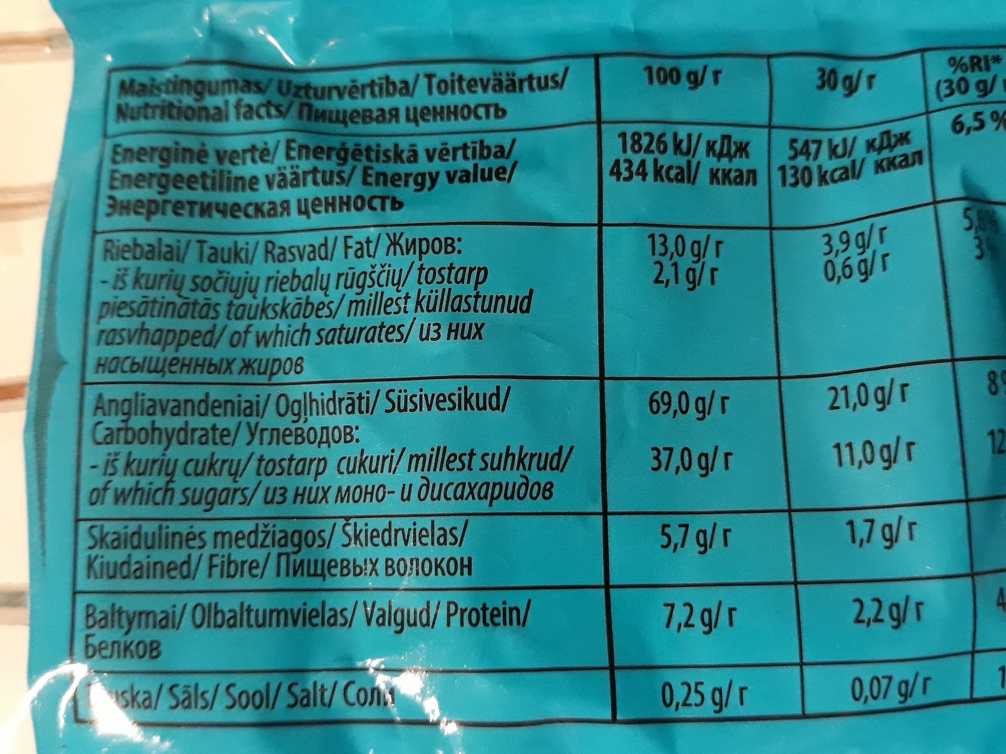 oho! Kramsi packshot