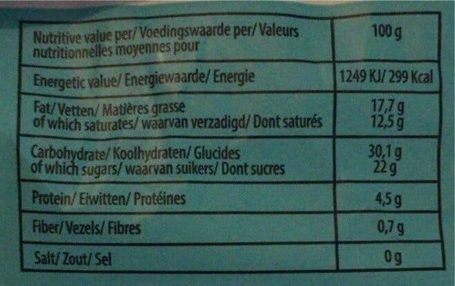 Open Food Facts The Queen’s packshot