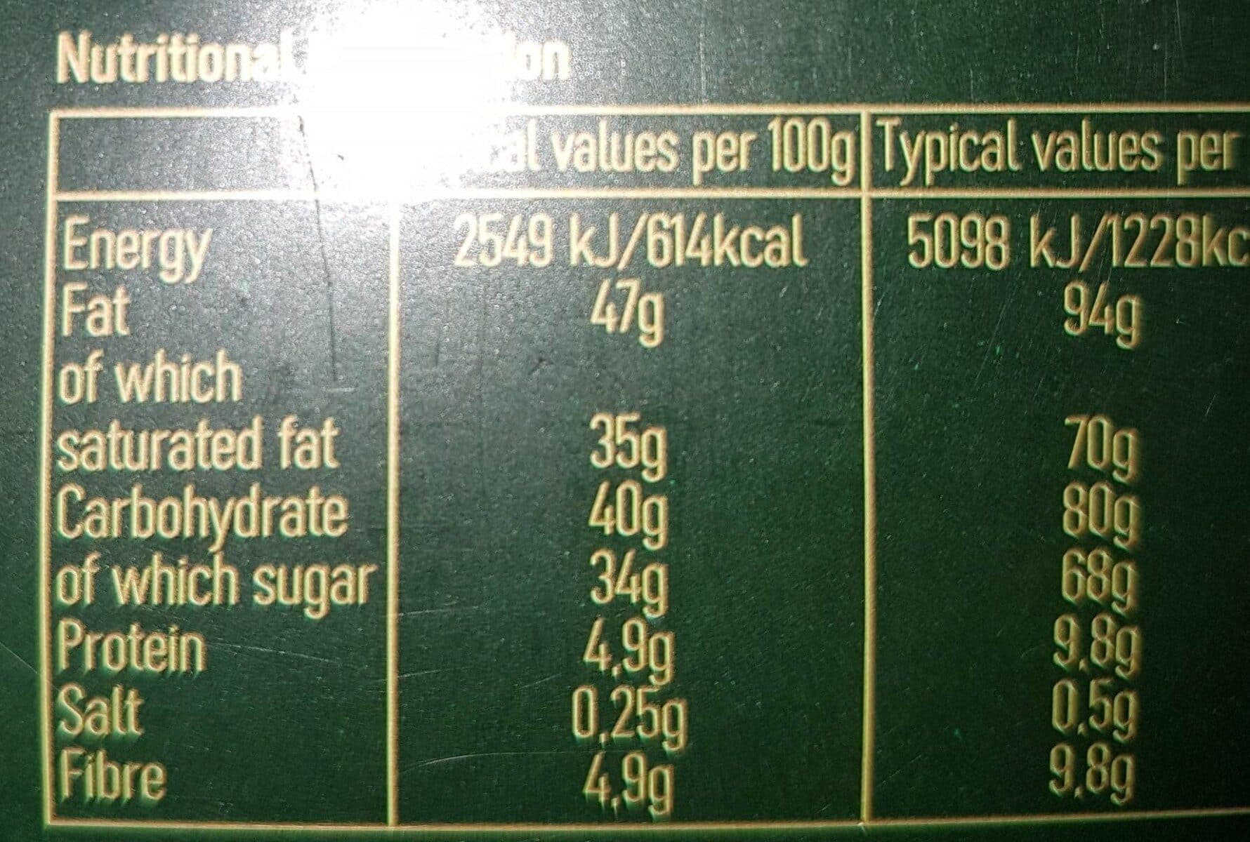 PERGALÉ Truffles packshot