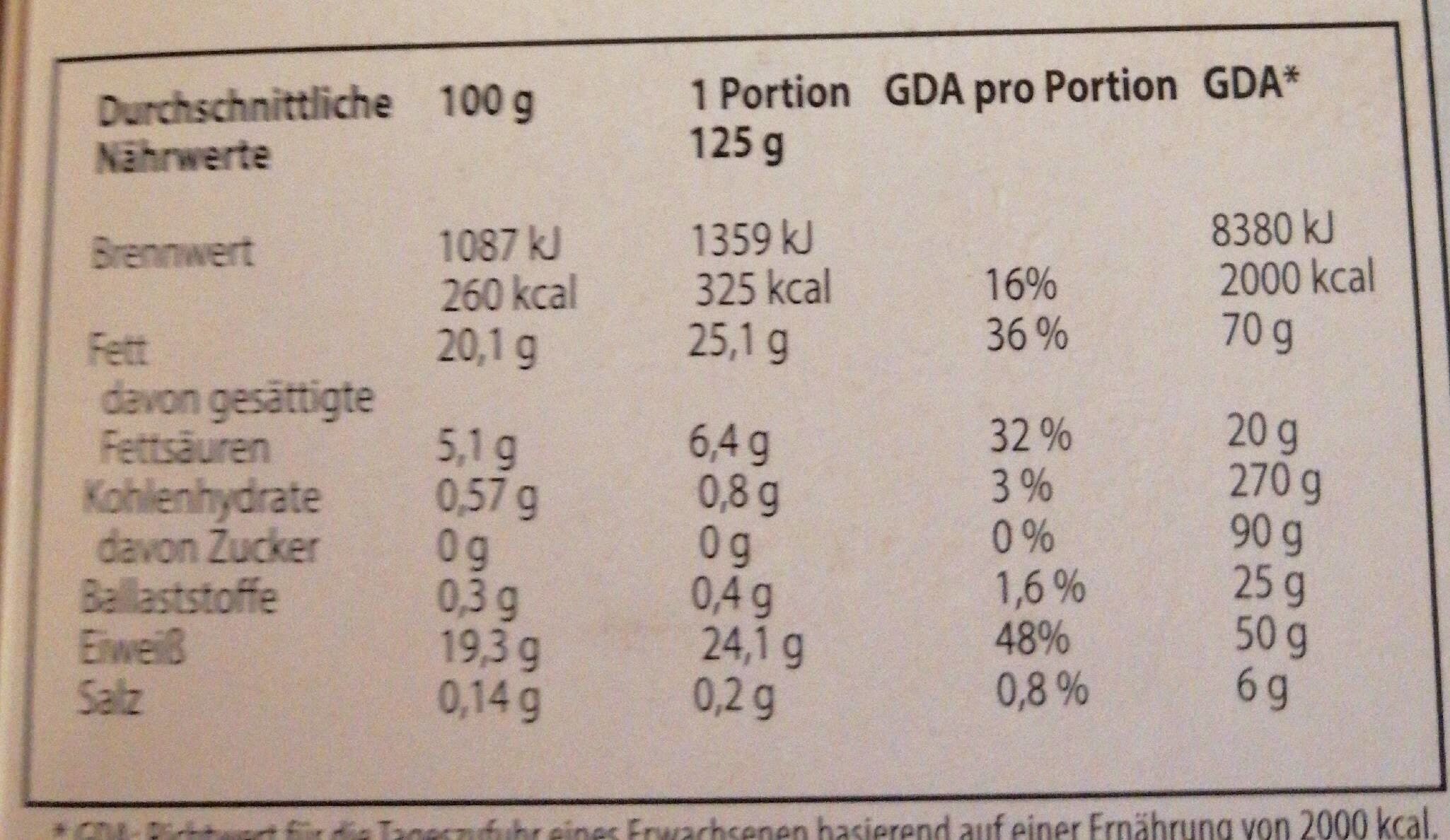 VICI Lachsfilet packshot