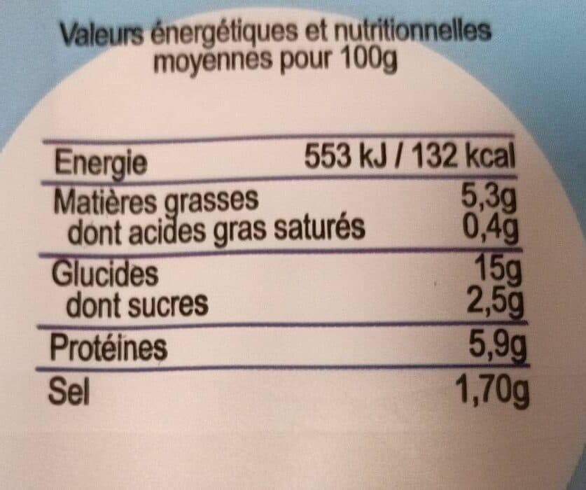 Open Food Facts Bâtonnets saveur crabe packshot