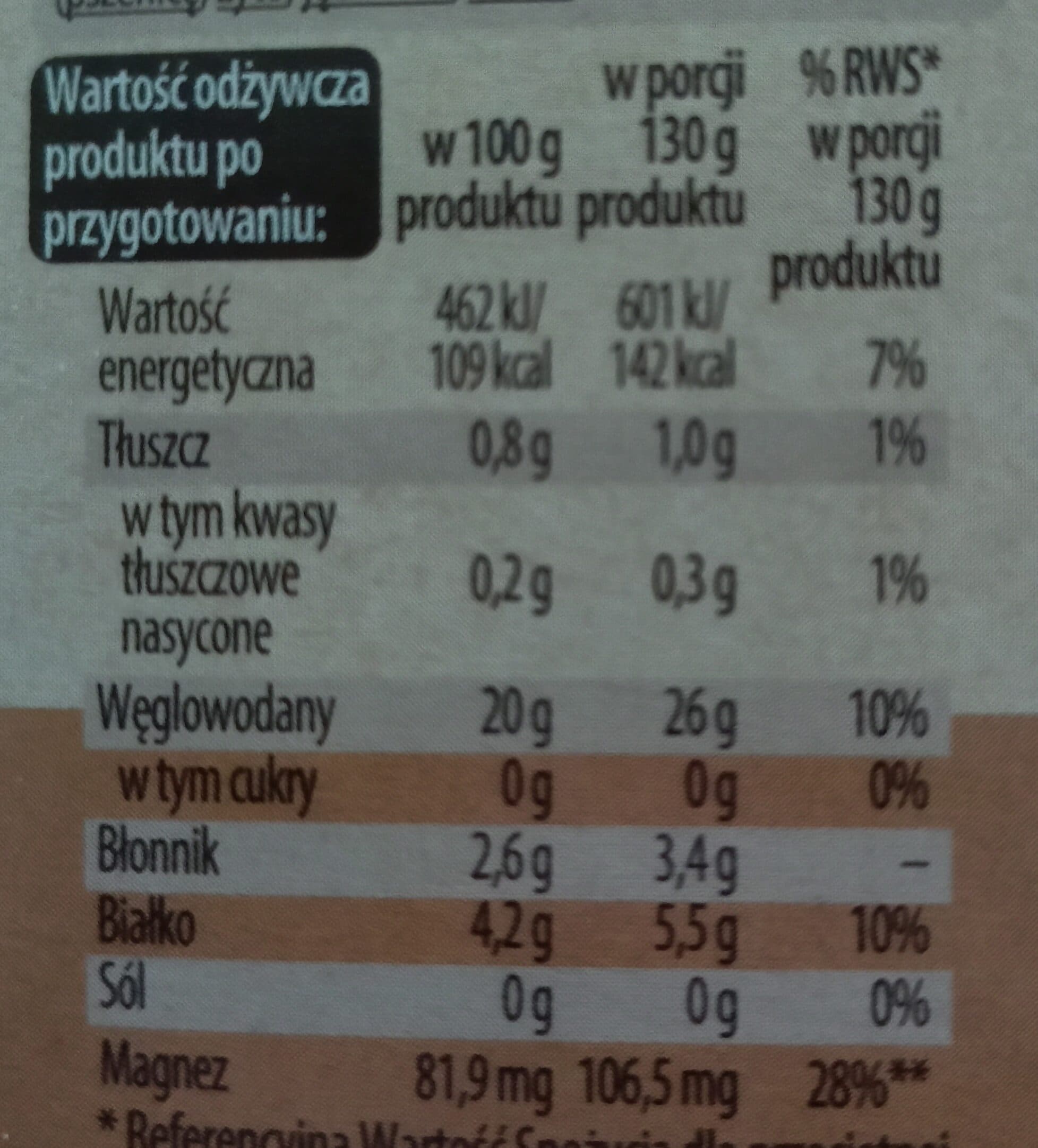 Plony natury Buckwheat groats roasted packshot