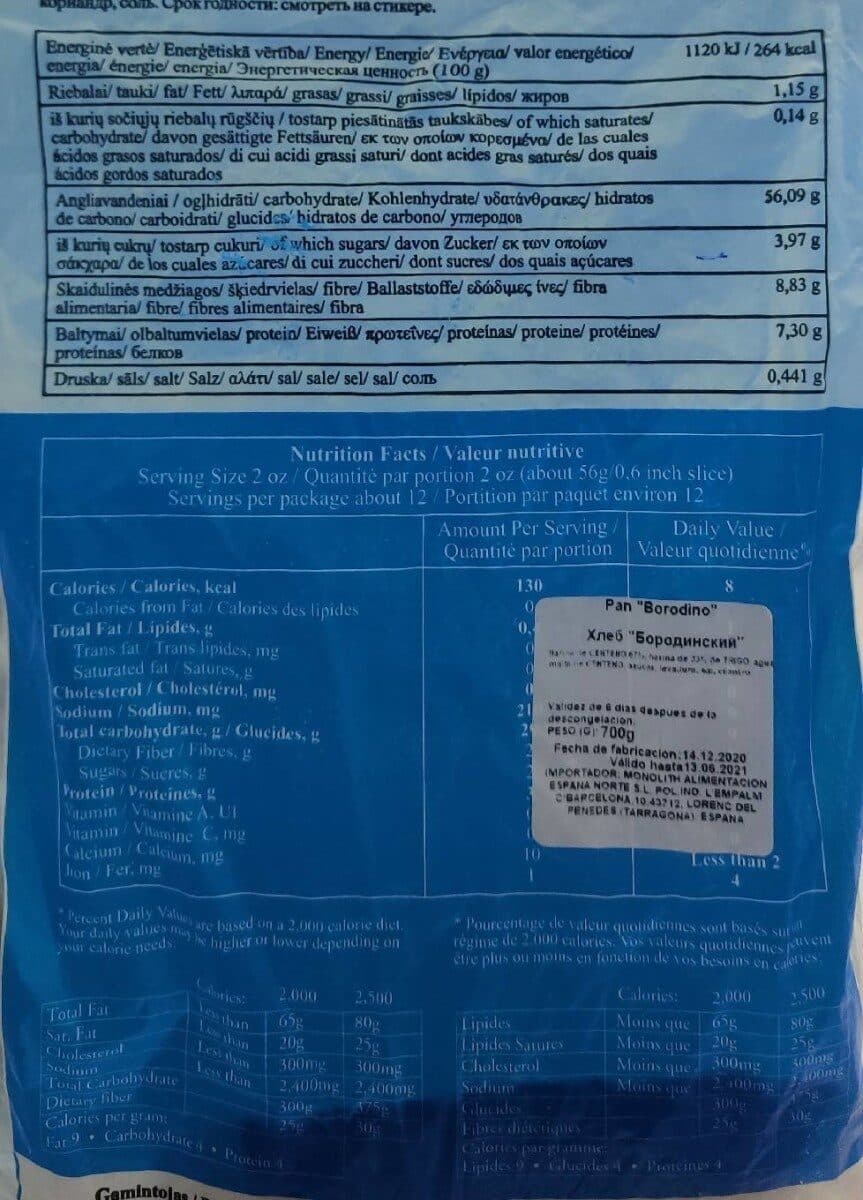 Open Food Facts Pan "Borodino" packshot