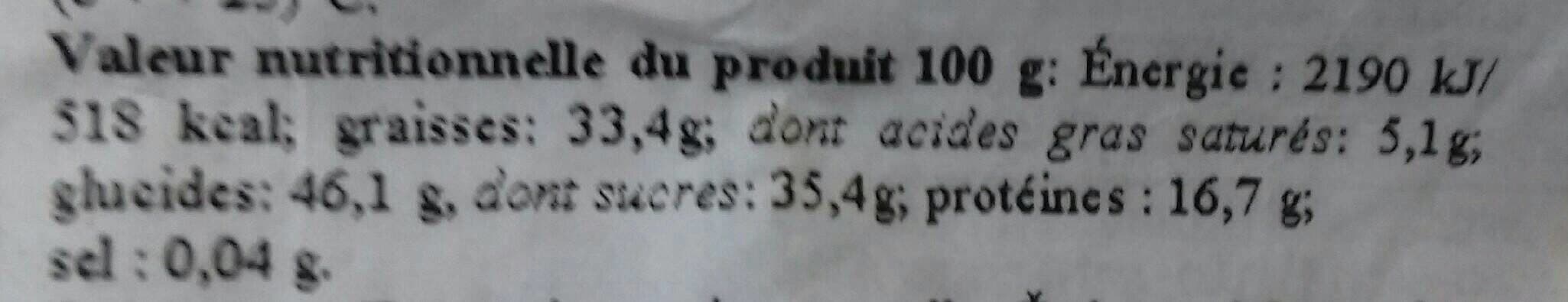 Open Food Facts Honey roasted peanuts packshot