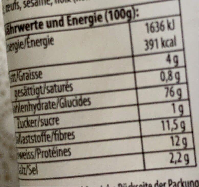 Open Food Facts Sticks de pain packshot