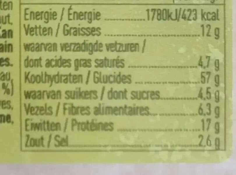 Open Food Facts Pizza Style Crisp Breads packshot