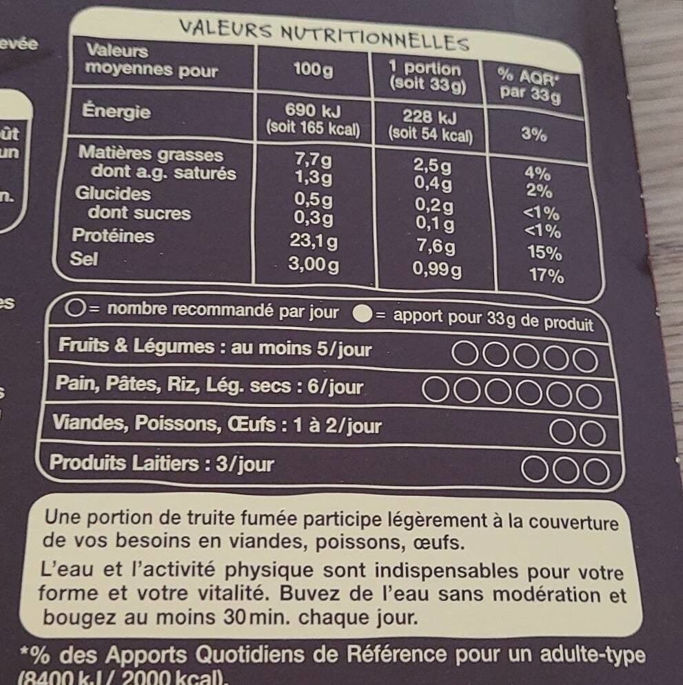 Open Food Facts Truite de Bretagne élevée en eau douce packshot