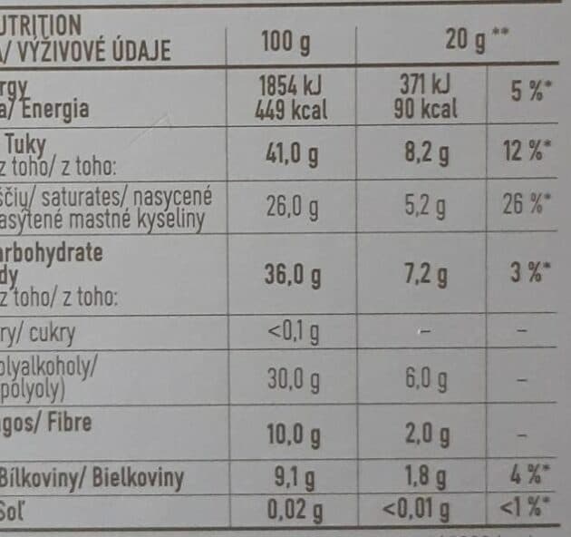 Open Food Facts Chocolate packshot