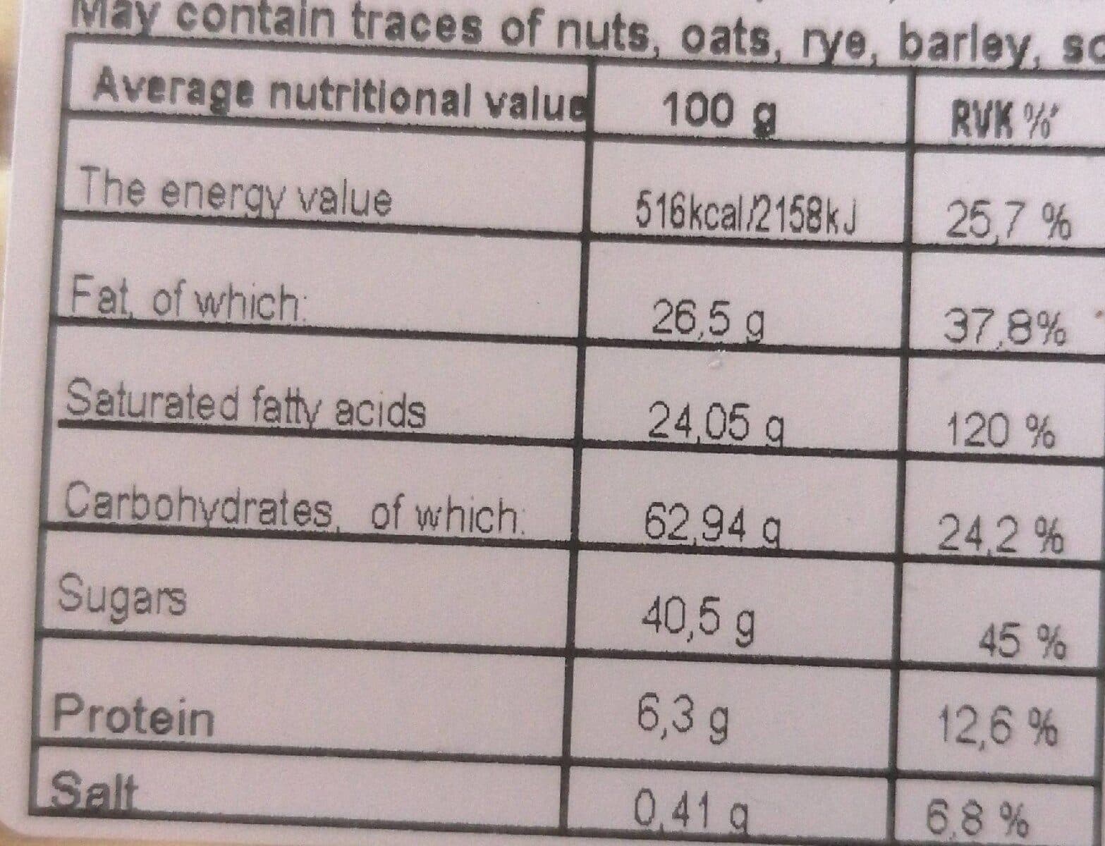 Open Food Facts Funny mushrooms packshot