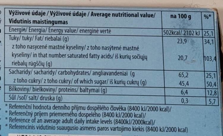Open Food Facts Funny Mushrooms packshot