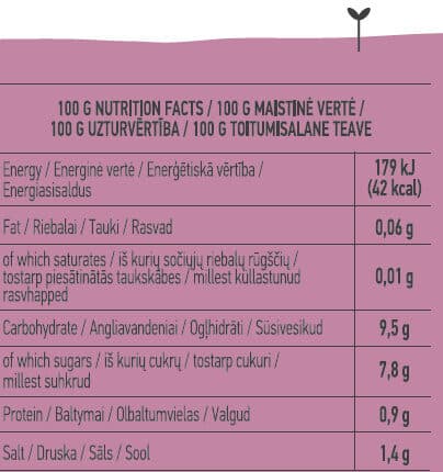 Auga Beetroots packshot