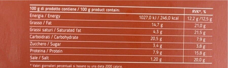 Open Food Facts Chicken packshot