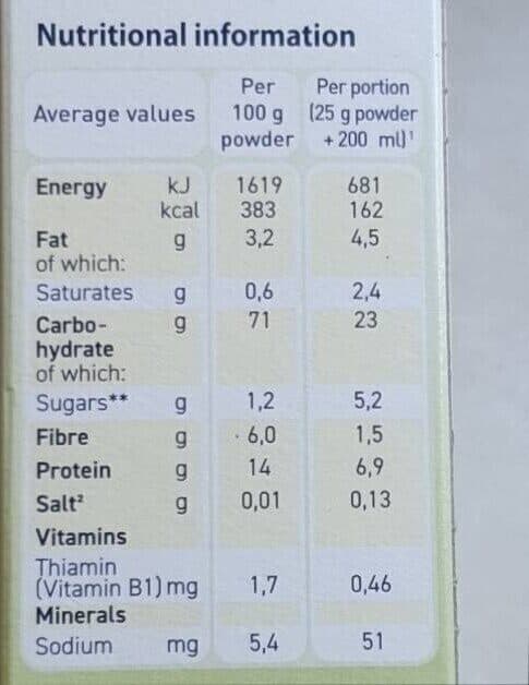 Open Food Facts Organic Buckwheat Cereal packshot